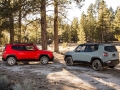 Jeep Renegade 2015